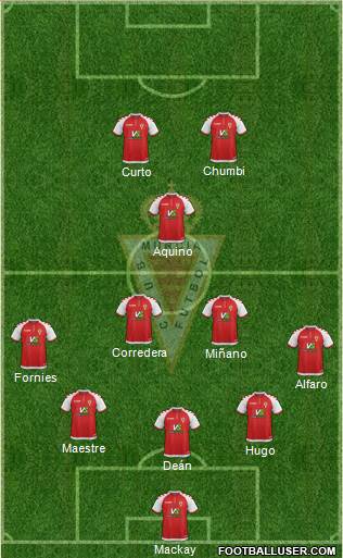 Real Murcia C.F., S.A.D. football formation