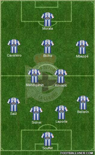 R.C. Deportivo de La Coruña S.A.D. Formation 2018