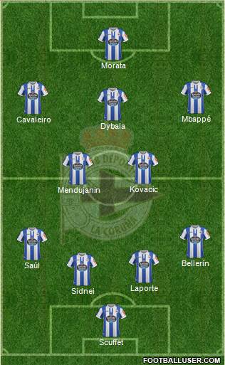 R.C. Deportivo de La Coruña S.A.D. Formation 2018