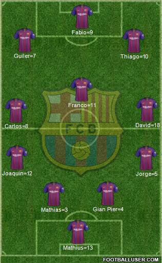 F.C. Barcelona Formation 2018