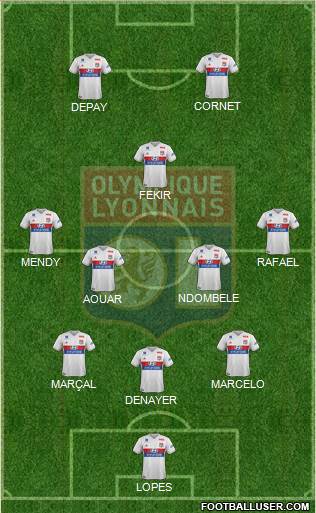 Olympique Lyonnais Formation 2018