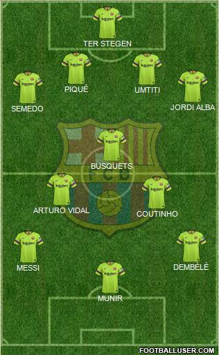 F.C. Barcelona Formation 2018