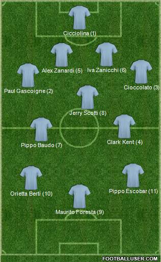 Championship Manager Team Formation 2018