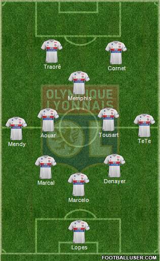 Olympique Lyonnais Formation 2018