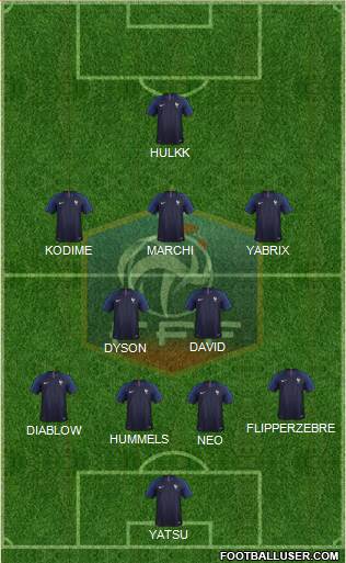 France Formation 2018