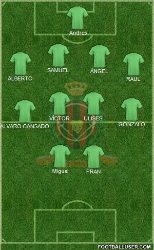 Duli Pengiran Muda Mahkota FC Formation 2018