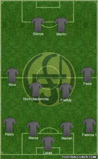 Flandria Formation 2018