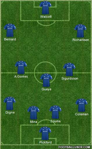 Everton Formation 2018