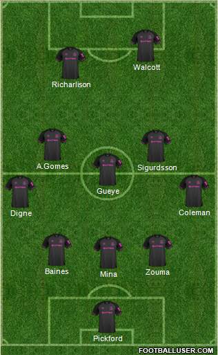 Everton Formation 2018