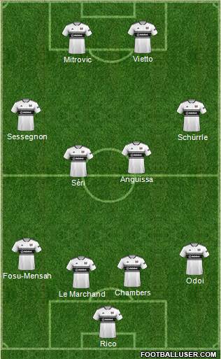 Fulham Formation 2018
