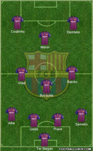 F.C. Barcelona Formation 2018