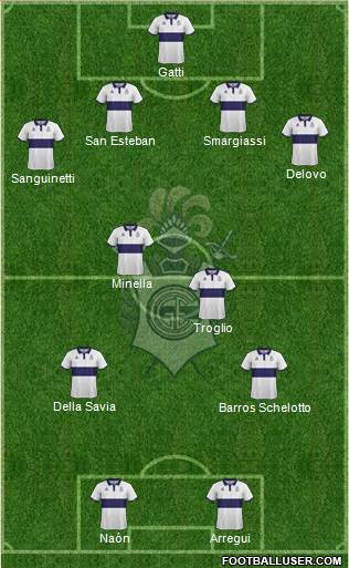 Gimnasia y Esgrima de La Plata Formation 2018