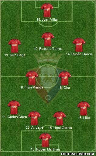 C. At. Osasuna Formation 2018