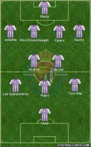 R. Valladolid C.F., S.A.D. Formation 2018