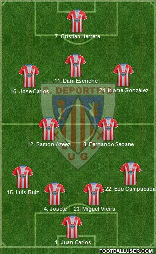 C.D. Lugo Formation 2018