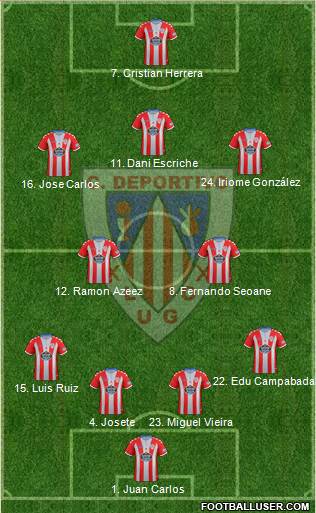 C.D. Lugo 4-2-3-1 football formation