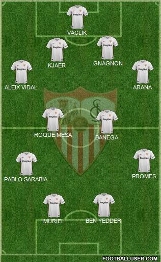 Sevilla F.C., S.A.D. Formation 2018