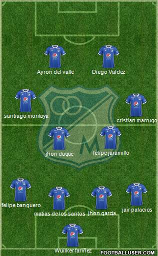 CD Los Millonarios Formation 2018