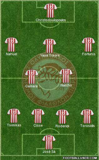 Olympiakos SF Piraeus Formation 2018