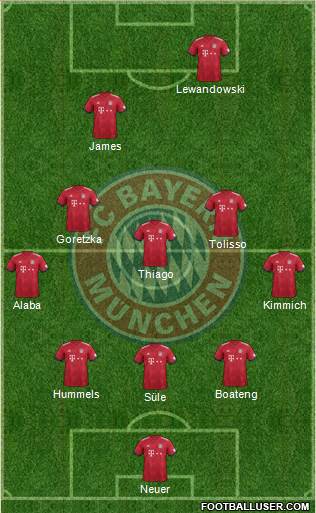 FC Bayern München Formation 2018