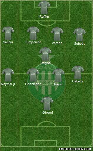 A.S. Saint-Etienne Formation 2018