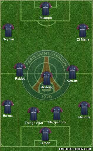 Paris Saint-Germain Formation 2018