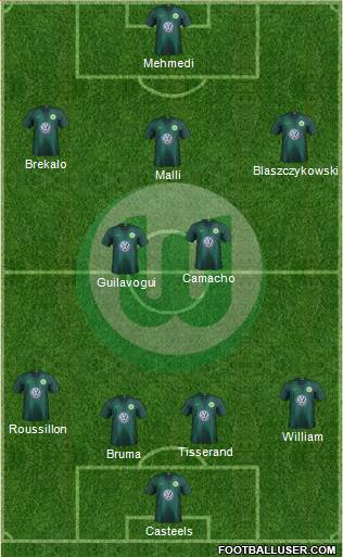 VfL Wolfsburg Formation 2018