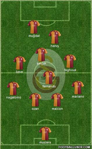 Galatasaray SK Formation 2018