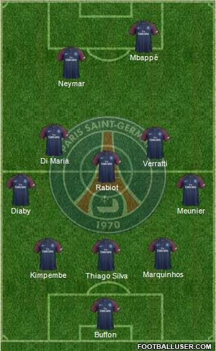 Paris Saint-Germain Formation 2018