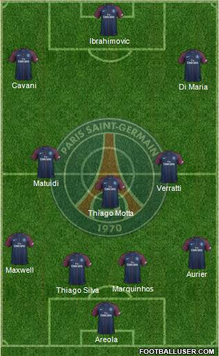 Paris Saint-Germain Formation 2018