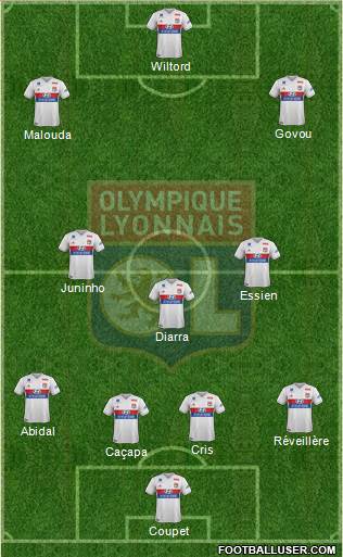 Olympique Lyonnais Formation 2018