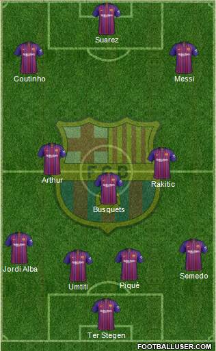 F.C. Barcelona Formation 2018