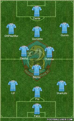 Samut Songkram FC Formation 2018