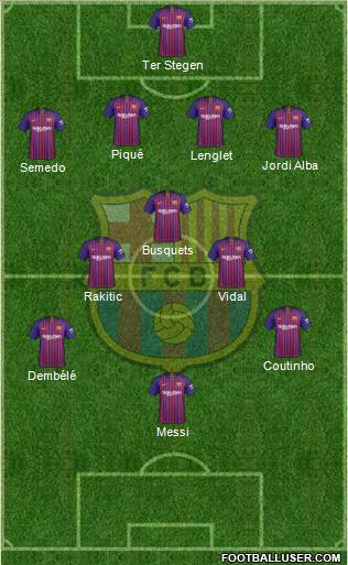 F.C. Barcelona Formation 2018