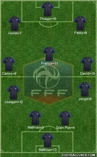 France Formation 2018