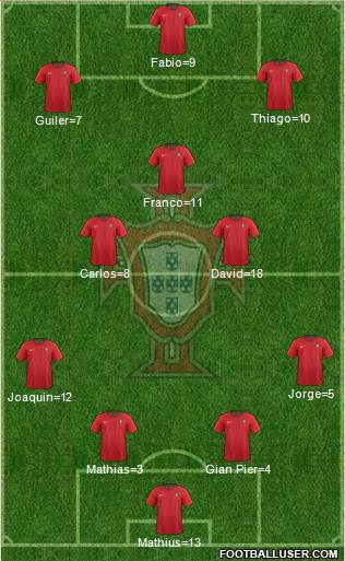 Portugal Formation 2018