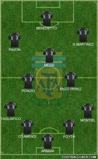 Argentina Formation 2018