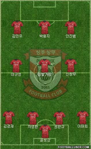 Gwangju Sangmu Bulsajo Formation 2018