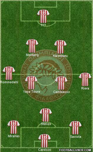 Olympiakos SF Piraeus Formation 2018