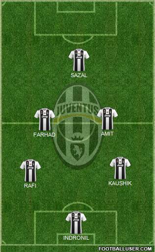 Juventus Formation 2018