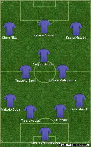 Dream Team Formation 2018