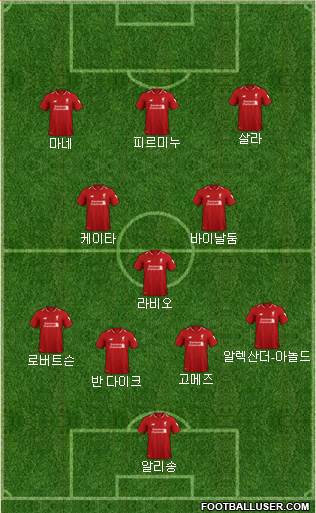 Liverpool Formation 2018