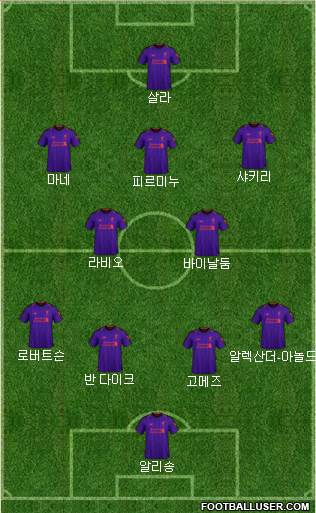 Liverpool Formation 2018