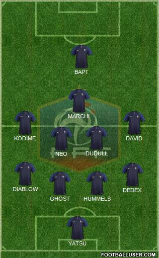 France Formation 2018