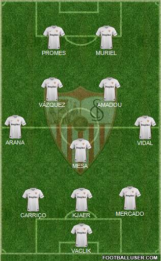Sevilla F.C., S.A.D. Formation 2018