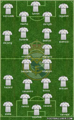 Real Madrid C.F. Formation 2018