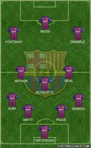 F.C. Barcelona Formation 2018