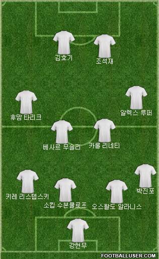 Dream Team Formation 2018