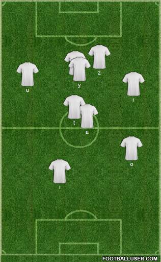 Champions League Team Formation 2018