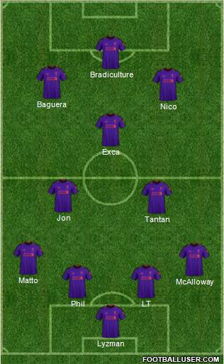 Liverpool Formation 2018